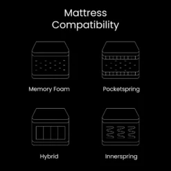 Flash Furniture Selene Adjustable Upholstered Bed Base With Wireless Remote, Three Leg Heights, & Independent Head/Foot Incline 24 Flash Furniture Selene Adjustable Upholstered Bed Base With Wireless Remote, Three Leg Heights, & Independent Head/Foot Incline -Furniture GUEST 0a25d16a e083 4346 aa7a e6e4dd67e1c7