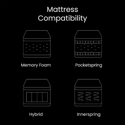 Flash Furniture Selene Adjustable Upholstered Bed Base With Wireless Remote, Three Leg Heights, & Independent Head/Foot Incline 9 Flash Furniture Selene Adjustable Upholstered Bed Base With Wireless Remote, Three Leg Heights, & Independent Head/Foot Incline - Image 9