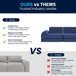 Flash Furniture Marlowe Modular Kids Play Couch With 6 Soft Foam Sectional Sofa Pieces 31 Flash Furniture Marlowe Modular Kids Play Couch With 6 Soft Foam Sectional Sofa Pieces -Furniture GUEST 4df26543 2df6 4950 9ed2 98828697edf4