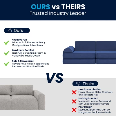 Flash Furniture Marlowe Modular Kids Play Couch With 6 Soft Foam Sectional Sofa Pieces 13 Flash Furniture Marlowe Modular Kids Play Couch With 6 Soft Foam Sectional Sofa Pieces - Image 13