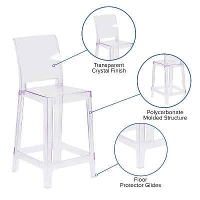 Flash Furniture Ghost Counter Stool With Square Back In Transparent Crystal 2 Flash Furniture Ghost Counter Stool With Square Back In Transparent Crystal - Image 2