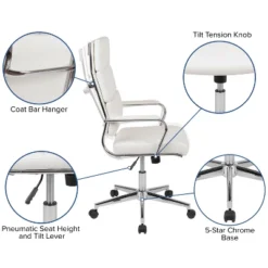 Flash Furniture Hansel High Back White LeatherSoft Contemporary Panel Executive Swivel Office Chair -Furniture GUEST 62a9b4ed 7dd5 4c23 9f1b c656a0914c4a
