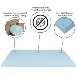 Flash Furniture 14 Inch Metal Platform Bed Frame With 10 Inch Pocket Spring Mattress In A Box And 2 Inch Cool Gel Memory Foam Topper 23 Flash Furniture 14 Inch Metal Platform Bed Frame With 10 Inch Pocket Spring Mattress In A Box And 2 Inch Cool Gel Memory Foam Topper -Furniture GUEST b40386fd 449e 4017 986b 8aec76b7fbaa