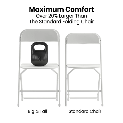 Flash Furniture Hercules™ Big And Tall Commercial Folding Chair - Extra Wide 650LB. Capacity - Durable Plastic - 4-Pack 1 Flash Furniture Hercules™ Big And Tall Commercial Folding Chair - Extra Wide 650LB. Capacity - Durable Plastic - 4-Pack